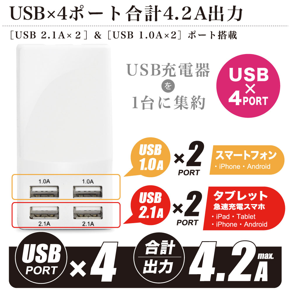 usbac4p4a