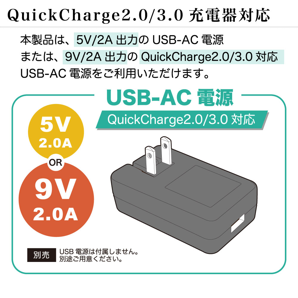 qwcp