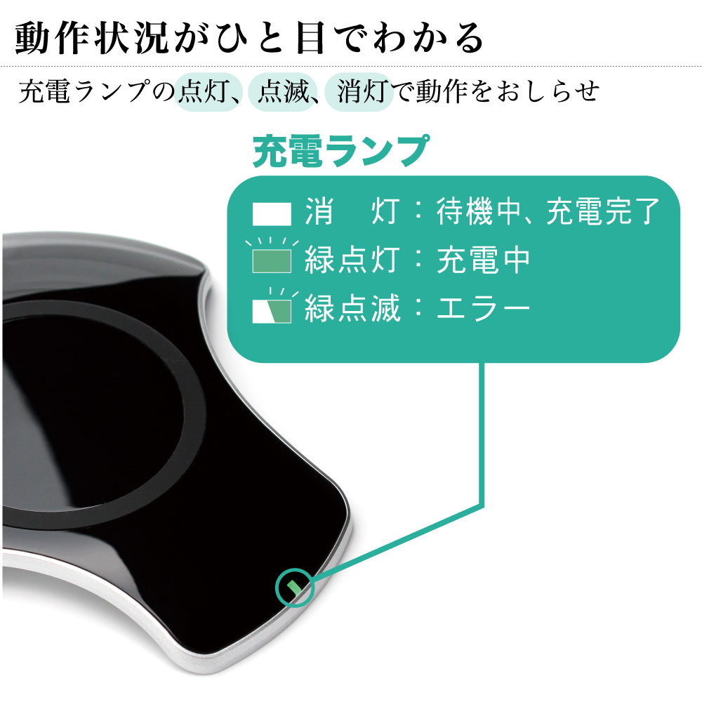 qwcp