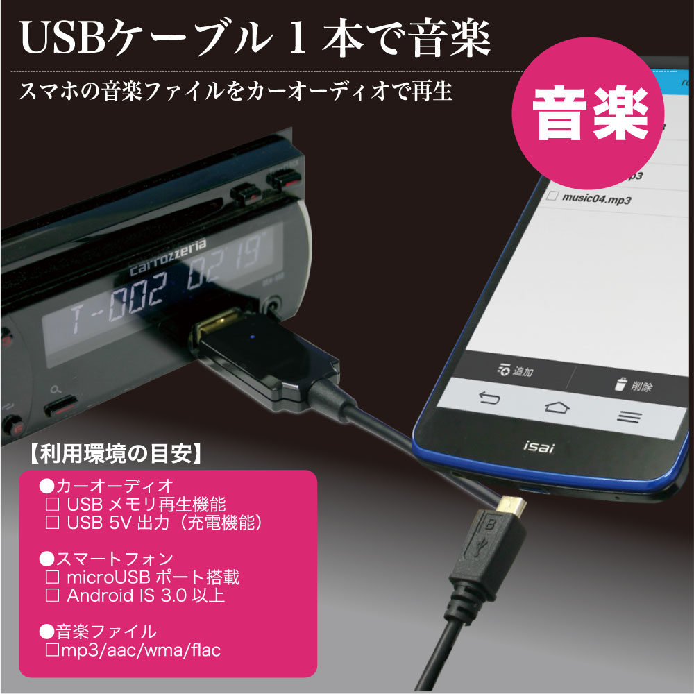 スマホの音楽を車で再生 Usbamc1 Jtt Direct
