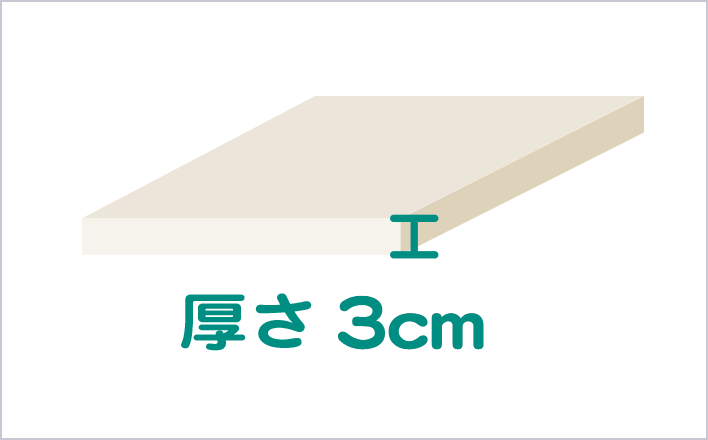 厚さ3cm以内